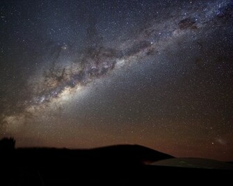 Milky Way Wallpaper Galaxy Le Bump