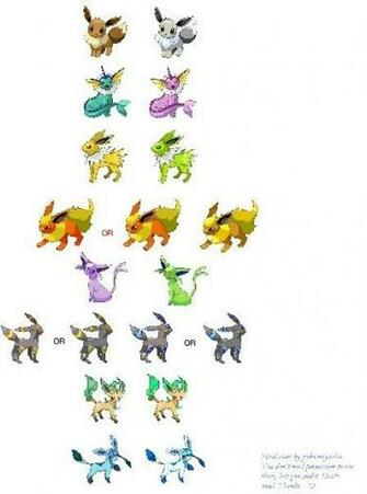 All Eevee Evolutions Shiny