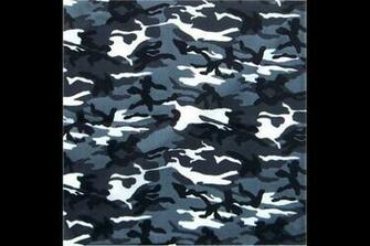 Military Camouflage Wallpaper