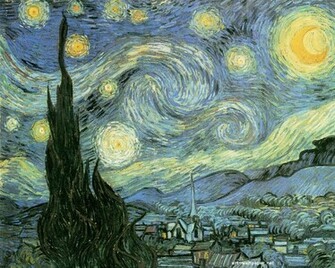 Vincent Van Gogh Wallpaper Painting