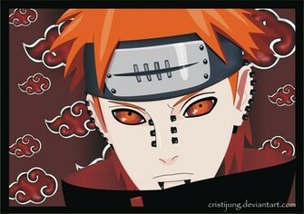 Naruto Shippuden Akatsuki Pein Wallpaper Animation HD