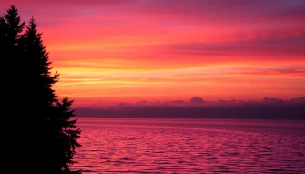 Sunrise Pictures Wallpaper