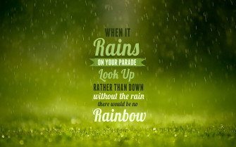 Motivational Wallpaper Study