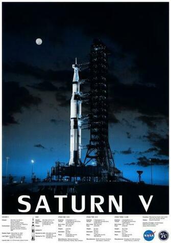 Saturn Wallpaper Weddingdressin