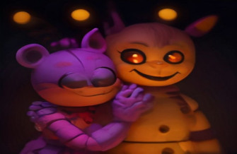 Fnaf Live Wallpaper