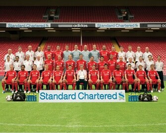 Liverpool F C Wallpaper And Theme For Windows All