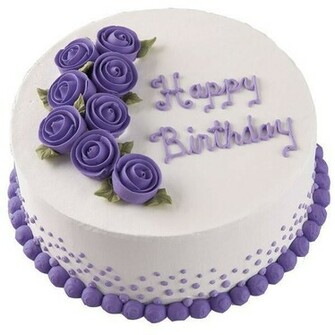 Happy BirtHDay Wishes