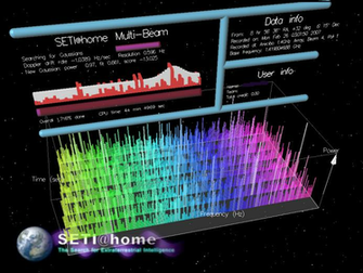 Search For Extraterrestrial Intelligence Wikipedia