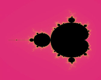 Mandelbrot Fractal Set Ssuite Office Software