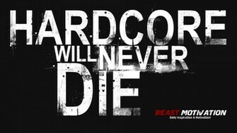 Beast Motivation Hardcore Will Never Die