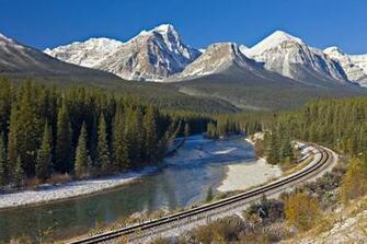 Famous Curve In The Railway Tracks Surrounded By Stupendous Scenery
