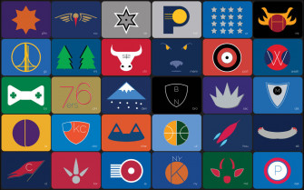 Nba Teams Minimalistic Macbook Pro Wallpaper By Jkerp19