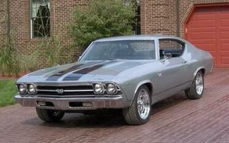 Chevelle Graphics Code Comments Pictures