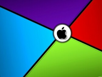 Apple Wallpaper Hot Babes Desktop Rihanna Mac Background Zjjknh