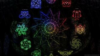 Zodiac Signs Wallpaper