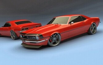 Hot Muscle Cars Wallpaper Photos