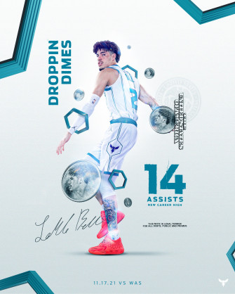 Charlotte Hornets A Year Ago Today We Drafted Lamelo Ball With