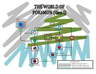Pokemon Sex Image Crazy Gallery