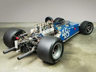 What Is New Today65365 Indy Logo Wallpaper Image