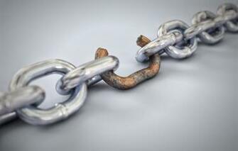Wallpaper Rust Chain Weak Link Image For Desktop Section