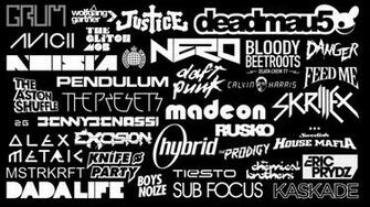 Me Knife Party Dada Life Kask Wallpaper Desktop