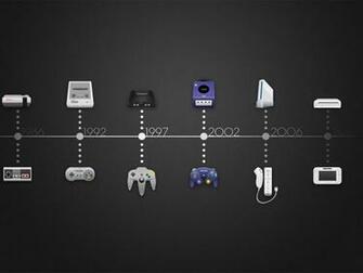 Nes Nintendo Super Wii U Wallpaper