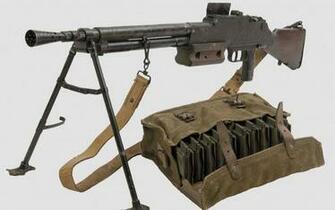 Machine Gun Wallpaper