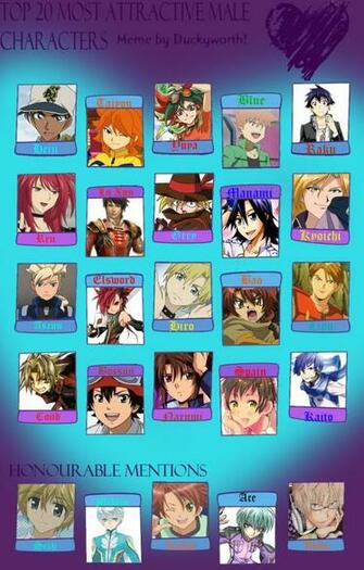 My Top Most Attractive Male Characters By Amychen803 On