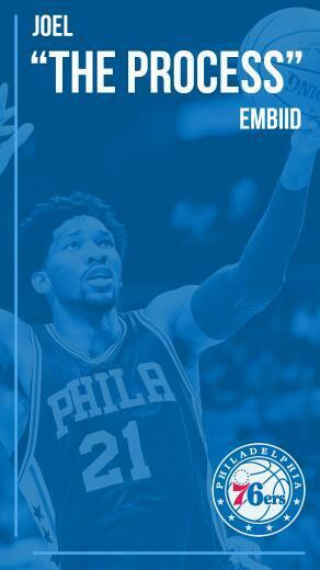 Joel Embiid Wallpaper