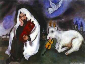 Marc Chagall Wallpaper