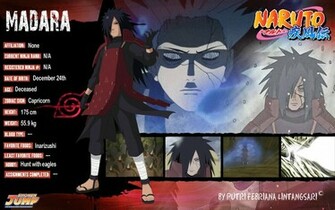 Uchiha Madara Wallpaper By Putrifeb