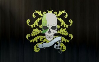 Skull Wallpaper Desktop