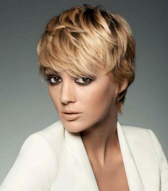 Short Hairstyle Trends For Women Hair