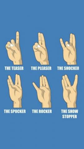Hand Signs HD Wallpaper And Background