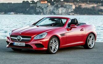 Mercedes Benz Slc Class Wallpaper And HD Image