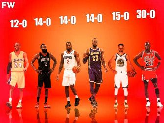 The Most Wins Against A Single Player Without Loss Michael