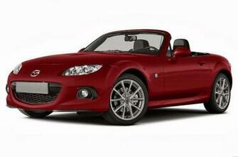 Mazda Mx Miata Sport Convertible Wallpaper
