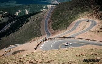 This Week S Wallpaper Pikes Peak Hill Climb Bbc Top Gear