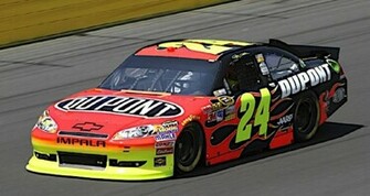 Jeff Gordon Pocono Wallpaper