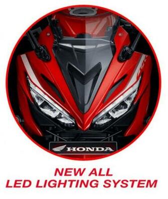Honda Cbr150r Showing New Jpg