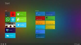 Windows Theme Concept For Android Ics Honeycomb By Metroui On