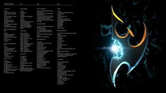 I Made A Protoss Build Order Wallpaper Since People Were