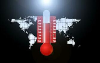 Wallpaper The Problem Planet Thermometer Temperature Climate