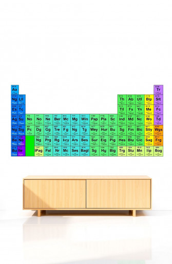 Periodic Table Wallpaper High Resolution