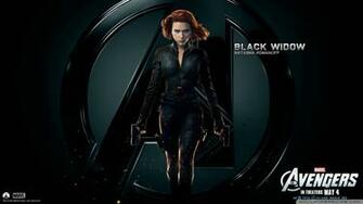 Avengers Wallpaper The HD Desktop