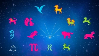 Horoscope Wallpaper