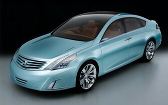 New Cars World Most Beautiful And Fresh Car Wallpaper