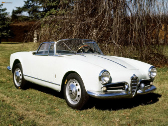 Alfa Romeo Giulietta Spider Prototipo Wallpaper