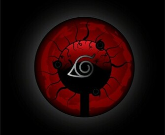 Sharingan Wallpaper