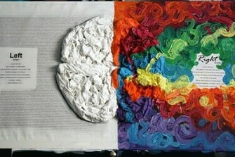 Left Brain Right Painting